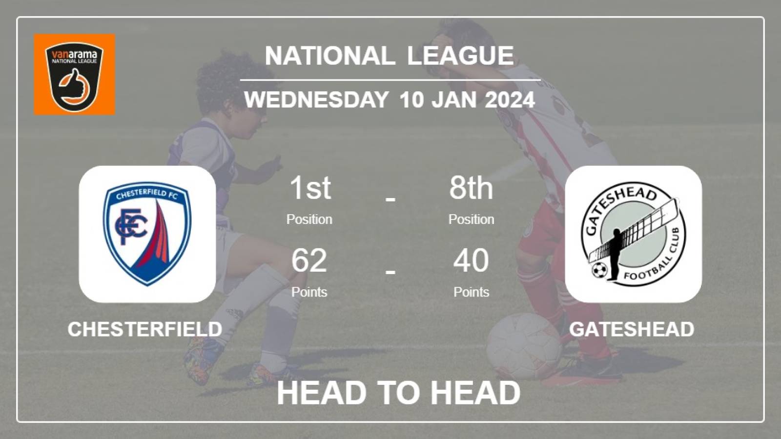 Chesterfield vs Gateshead: Prediction, Timeline, Head to Head, Lineups ...