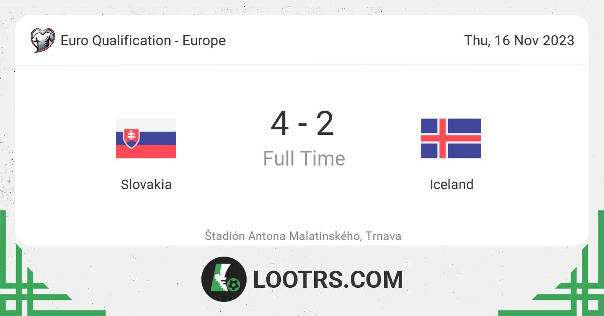 Slovakia Vs Iceland National Football Team Live Score Lineups Events Euro Qualification 2024