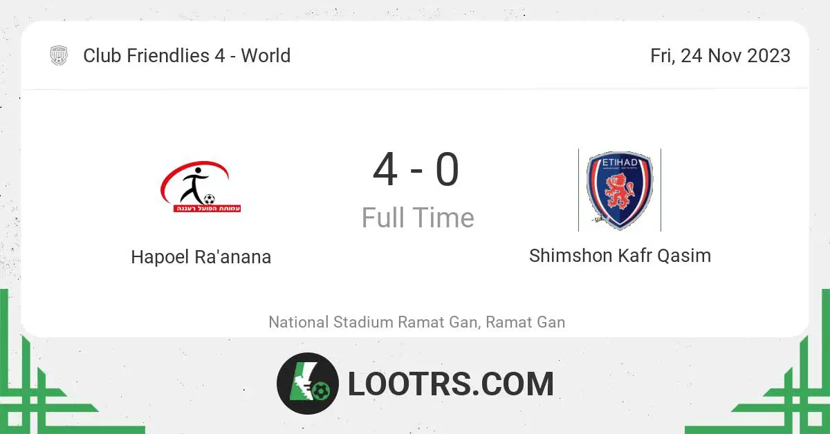 Hapoel Ra'anana vs Shimshon Kafr Qasim FC live score, Lineups, Events ...