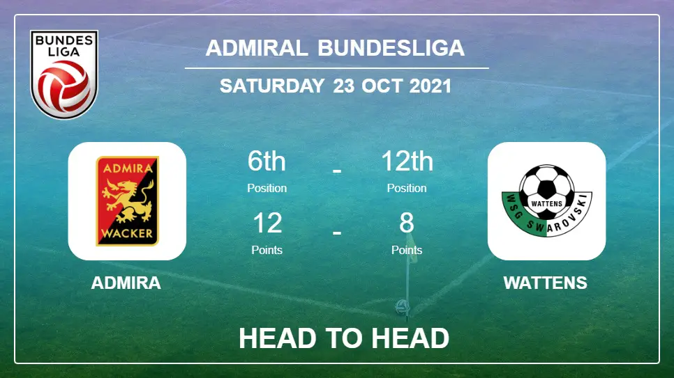 Head to Head Admira vs Wattens | Prediction, Odds 23-10-2021 - Admiral Bundesliga