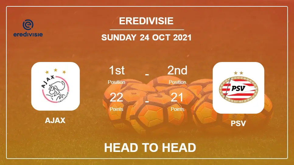 Head to Head Ajax vs PSV | Prediction, Odds 24-10-2021 - Eredivisie