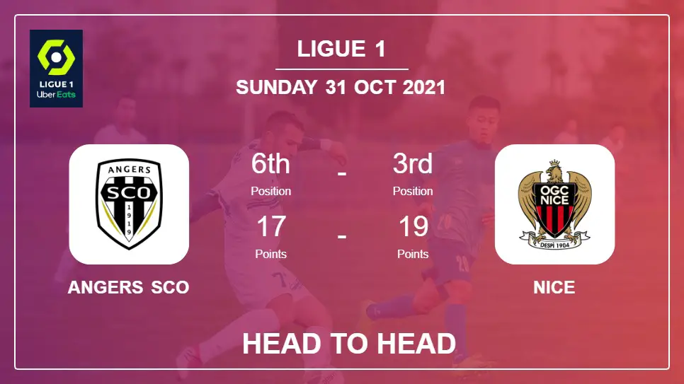 H2H stats Angers SCO vs Nice: Prediction, Odds 31-10-2021 - Ligue 1