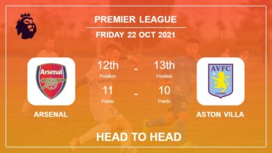 H2H stats Arsenal vs Aston Villa: Prediction, Odds 22-10-2021 – Premier League