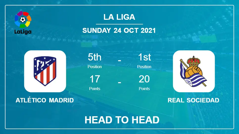 Atlético Madrid vs Real Sociedad: Head to Head, Prediction | Odds 24-10-2021 - La Liga