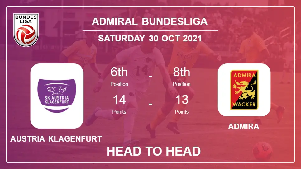 Austria Klagenfurt vs Admira: Head to Head stats, Prediction, Statistics 30-10-2021 - Admiral Bundesliga