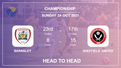 Barnsley vs Sheffield United: Head to Head, Prediction | Odds 24-10-2021 – Championship