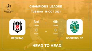 H2H stats Beşiktaş vs Sporting CP: Prediction, Odds 19-10-2021 – Champions League