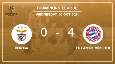 Champions League: FC Bayern München defeats Benfica 4-0 after a incredible match