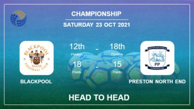 Blackpool vs Preston North End: Head to Head, Prediction | Odds 23-10-2021 – Championship