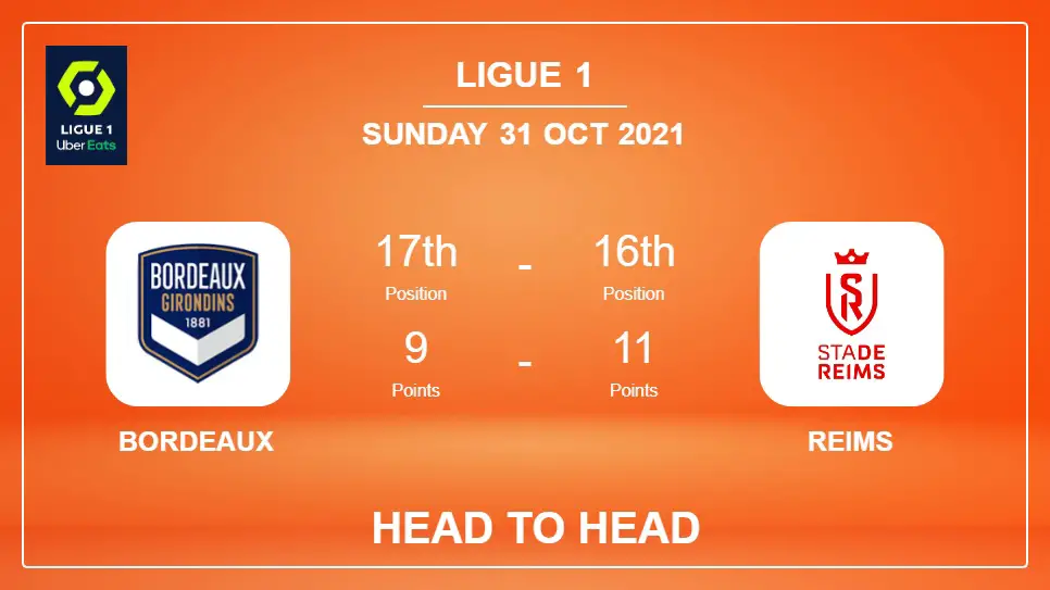 H2H stats Bordeaux vs Reims: Prediction, Odds 31-10-2021 - Ligue 1