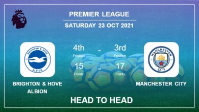 H2H stats Brighton & Hove Albion vs Manchester City: Prediction, Odds 23-10-2021 – Premier League