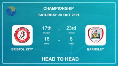Head to Head Bristol City vs Barnsley | Prediction, Odds 30-10-2021 – Championship