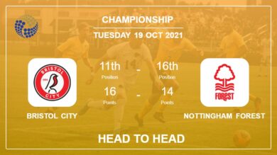 Bristol City vs Nottingham Forest: Head to Head, Prediction | Odds 19-10-2021 – Championship