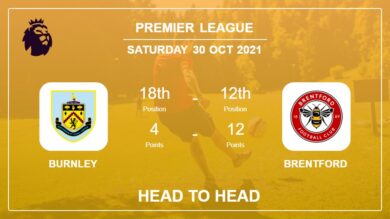 H2H stats Burnley vs Brentford: Prediction, Odds 30-10-2021 – Premier League