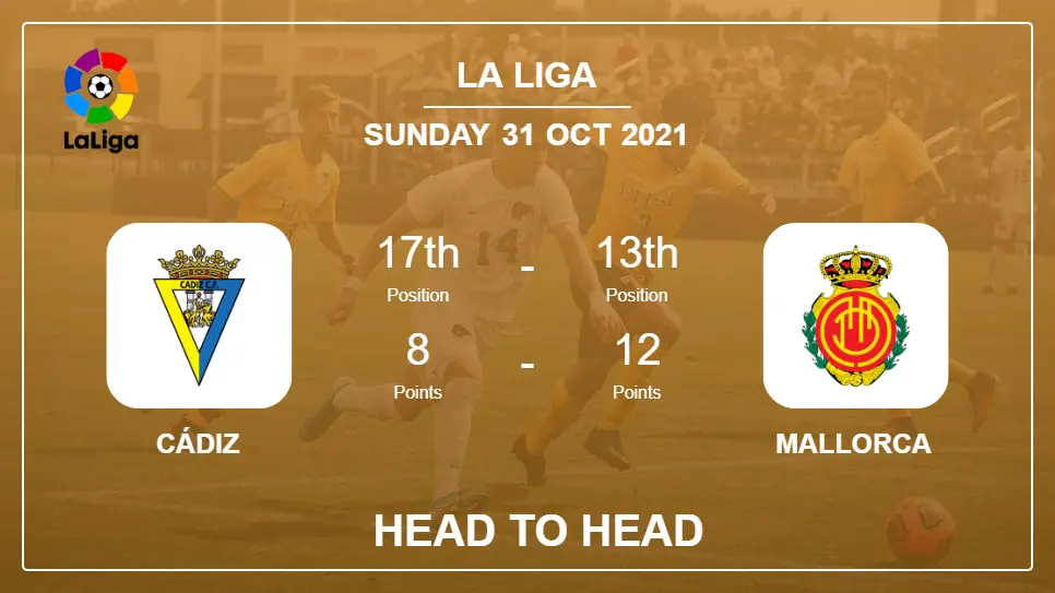 Cádiz vs Mallorca: Head to Head, Prediction | Odds 31-10-2021 - La Liga