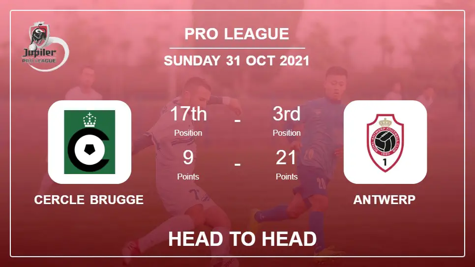 H2H stats Cercle Brugge vs Antwerp: Prediction, Odds 31-10-2021 - Pro League