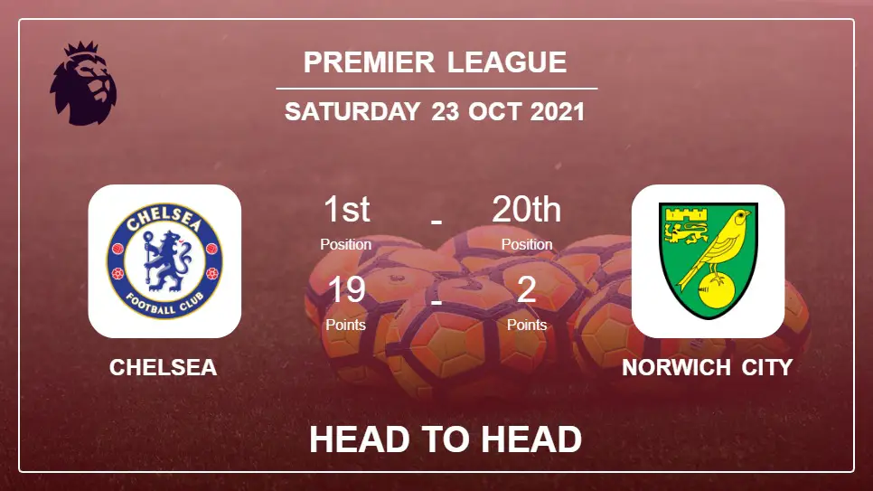Chelsea vs Norwich City: Head to Head stats, Prediction, Statistics 23-10-2021 - Premier League