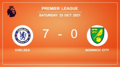 Premier League: Chelsea estinguishes Norwich City 7-0 showing huge dominance