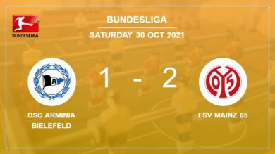Bundesliga: FSV Mainz 05 prevails over DSC Arminia Bielefeld 2-1