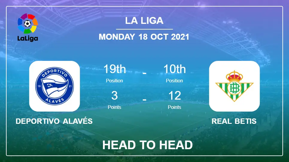 Head to Head Deportivo Alavés vs Real Betis | Prediction, Odds 18-10-2021 - La Liga