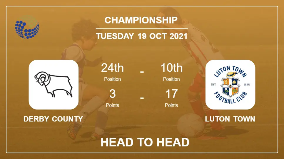 Derby County vs Luton Town: Head to Head stats, Prediction, Statistics 19-10-2021 - Championship