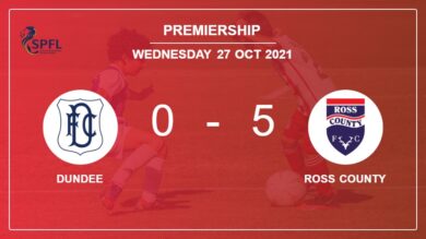 Premiership: Ross County beats Dundee 5-0 after a incredible match