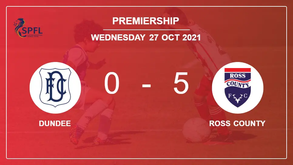 Dundee-vs-Ross-County-0-5-Premiership