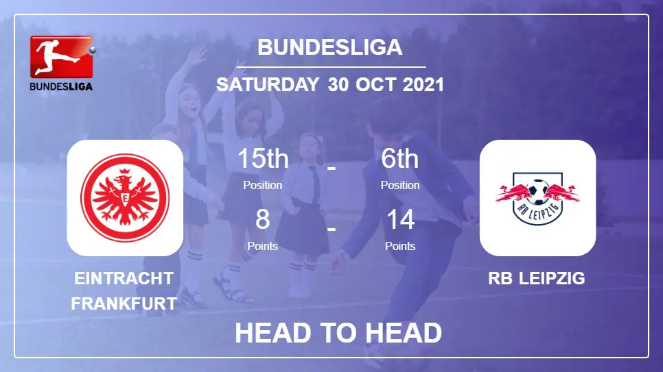 Eintracht Frankfurt vs RB Leipzig: Head to Head stats, Prediction, Statistics 30-10-2021 - Bundesliga