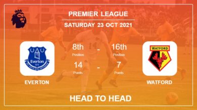 H2H stats Everton vs Watford: Prediction, Odds 23-10-2021 – Premier League