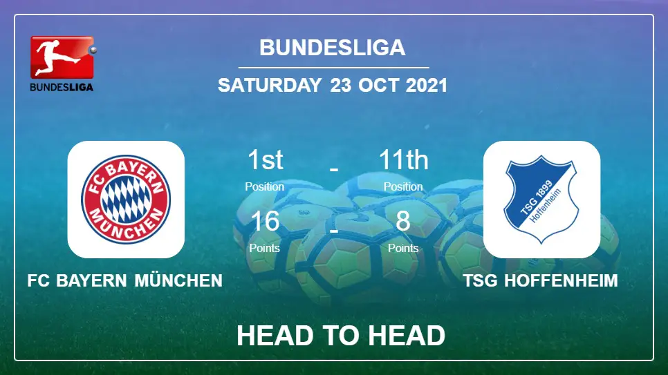 FC Bayern München vs TSG Hoffenheim: Head to Head stats, Prediction, Statistics 23-10-2021 - Bundesliga