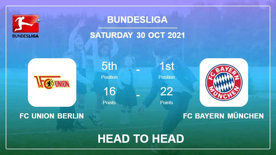 H2H stats FC Union Berlin vs FC Bayern München: Prediction, Odds 30-10-2021 - Bundesliga
