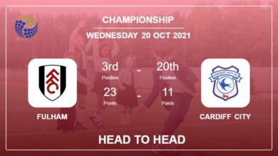 Fulham vs Cardiff City: Head to Head, Prediction | Odds 20-10-2021 – Championship