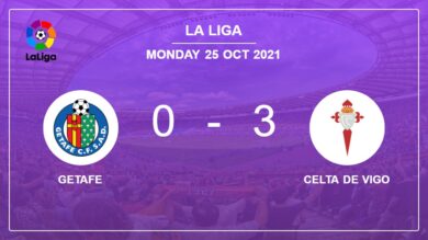 La Liga: Celta de Vigo demolishes Getafe with 2 goals from S. Mina