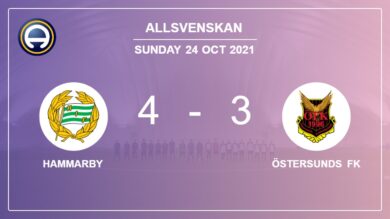 Allsvenskan: Hammarby tops Östersunds FK 4-3