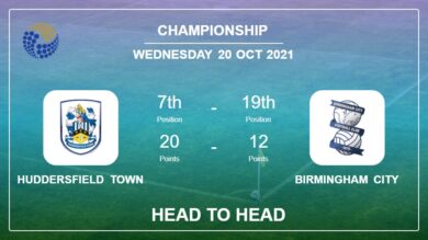 Huddersfield Town vs Birmingham City: Head to Head stats, Prediction, Statistics 20-10-2021 – Championship