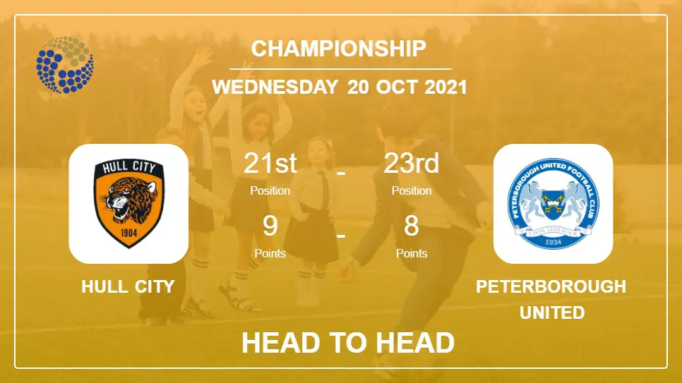 Head to Head Hull City vs Peterborough United | Prediction, Odds 20-10-2021 - Championship