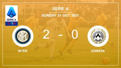 Serie A: 2 gol di J. Correa per il 2-0 dell’Inter sull’Udinese