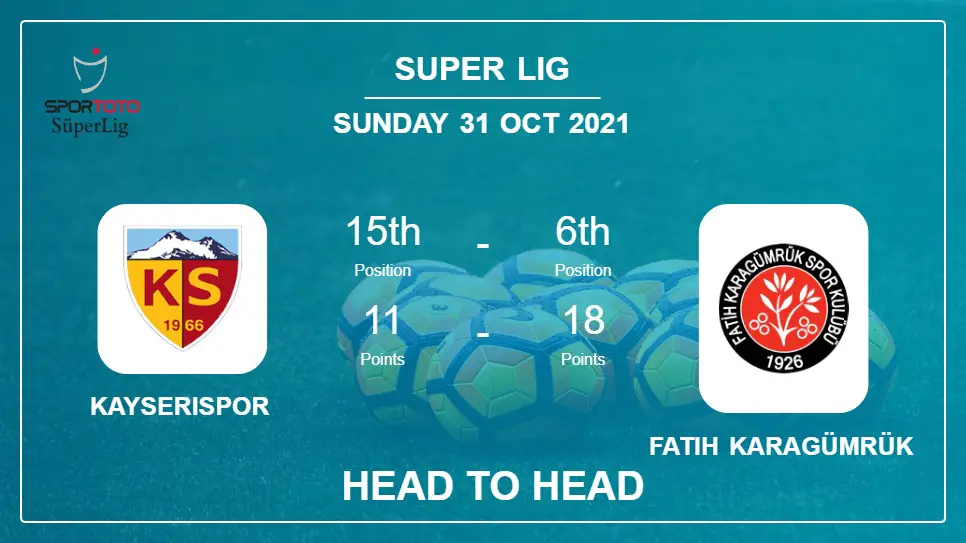 H2H stats Kayserispor vs Fatih Karagümrük: Prediction, Odds 31-10-2021 - Super Lig