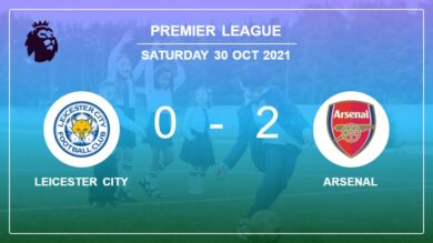 Premier League: Arsenal prevails over Leicester City 2-0 on Saturday