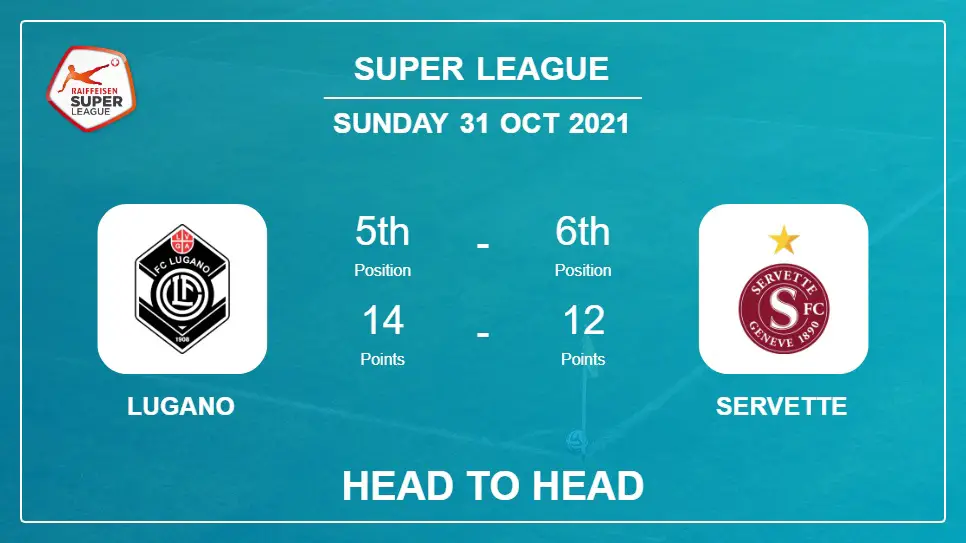 Lugano vs Servette: Head to Head, Prediction | Odds 31-10-2021 - Super League