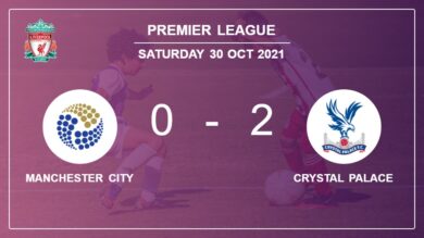Crystal Palace 2-0 Manchester City: A surprise win against Manchester City