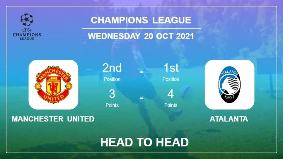 Head to Head Manchester United vs Atalanta | Prediction, Odds 20-10-2021 - Champions League