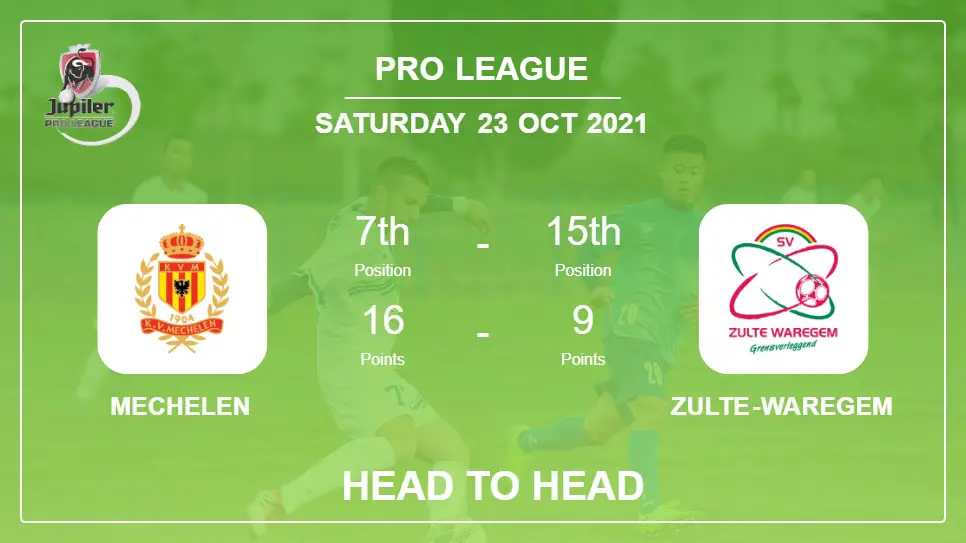 Mechelen vs Zulte-Waregem: Head to Head stats, Prediction, Statistics 23-10-2021 - Pro League
