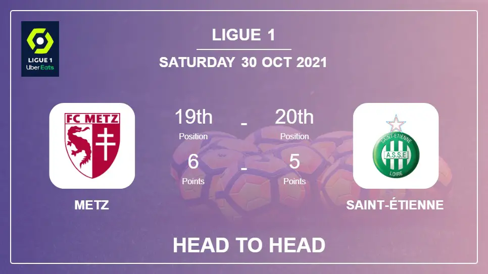 Metz vs Saint-Étienne: Head to Head stats, Prediction, Statistics 30-10-2021 - Ligue 1
