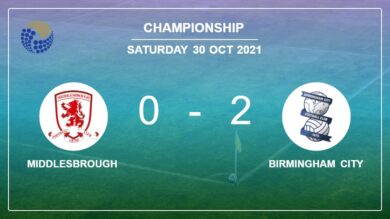 Birmingham City 2-0 Middlesbrough: A surprise win against Middlesbrough
