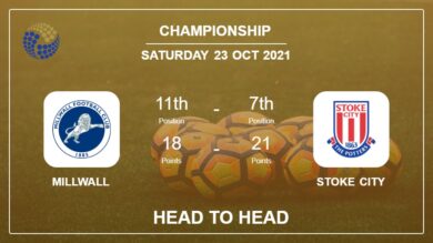 H2H stats Millwall vs Stoke City: Prediction, Odds 23-10-2021 – Championship