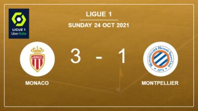 Ligue 1: Monaco beats Montpellier 3-1