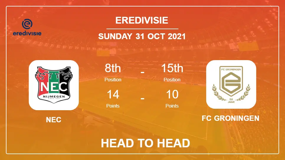 NEC vs FC Groningen: Head to Head stats, Prediction, Statistics 31-10-2021 - Eredivisie