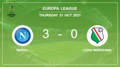 Europa League: Napoli tops Legia Warszawa 3-0
