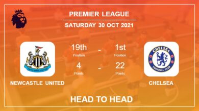 H2H stats Newcastle United vs Chelsea: Prediction, Odds 30-10-2021 – Premier League